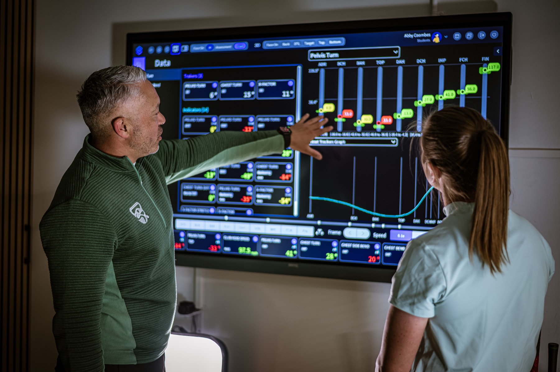 Sportsbox 3D analysis in the Golfers Hub Performance Bay